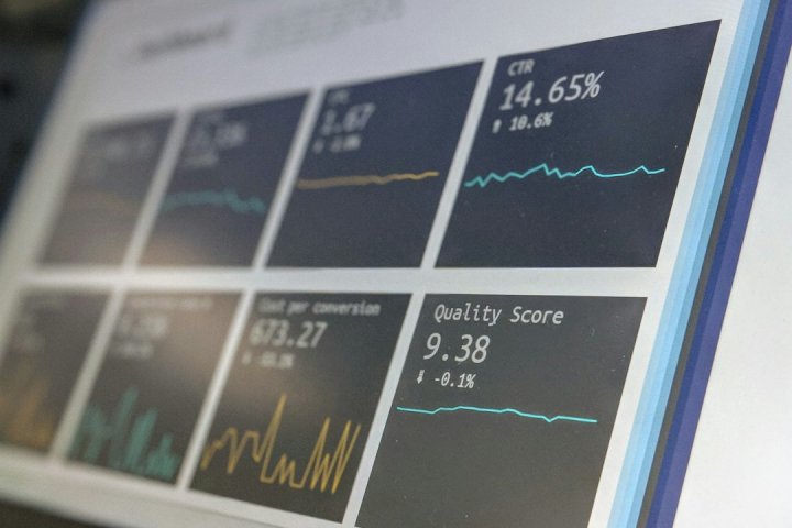 شاخص‌های کلیدی پایش موجودی در بستر Power BI